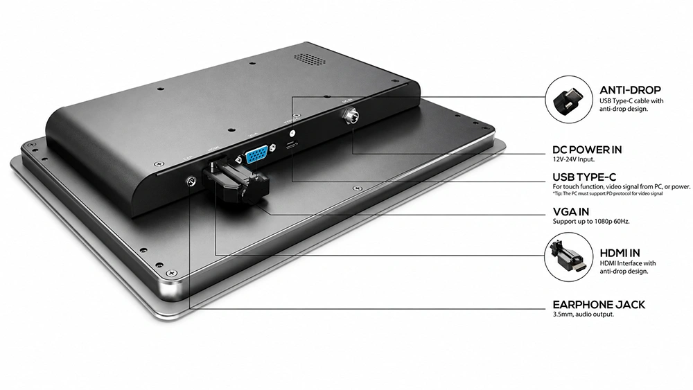 Kcosit M101 industrial monitor interface diagram showing power, USB, video, audio, and other connectivity ports for industrial equipment integration.